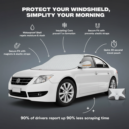 EverGuard-Glassify™